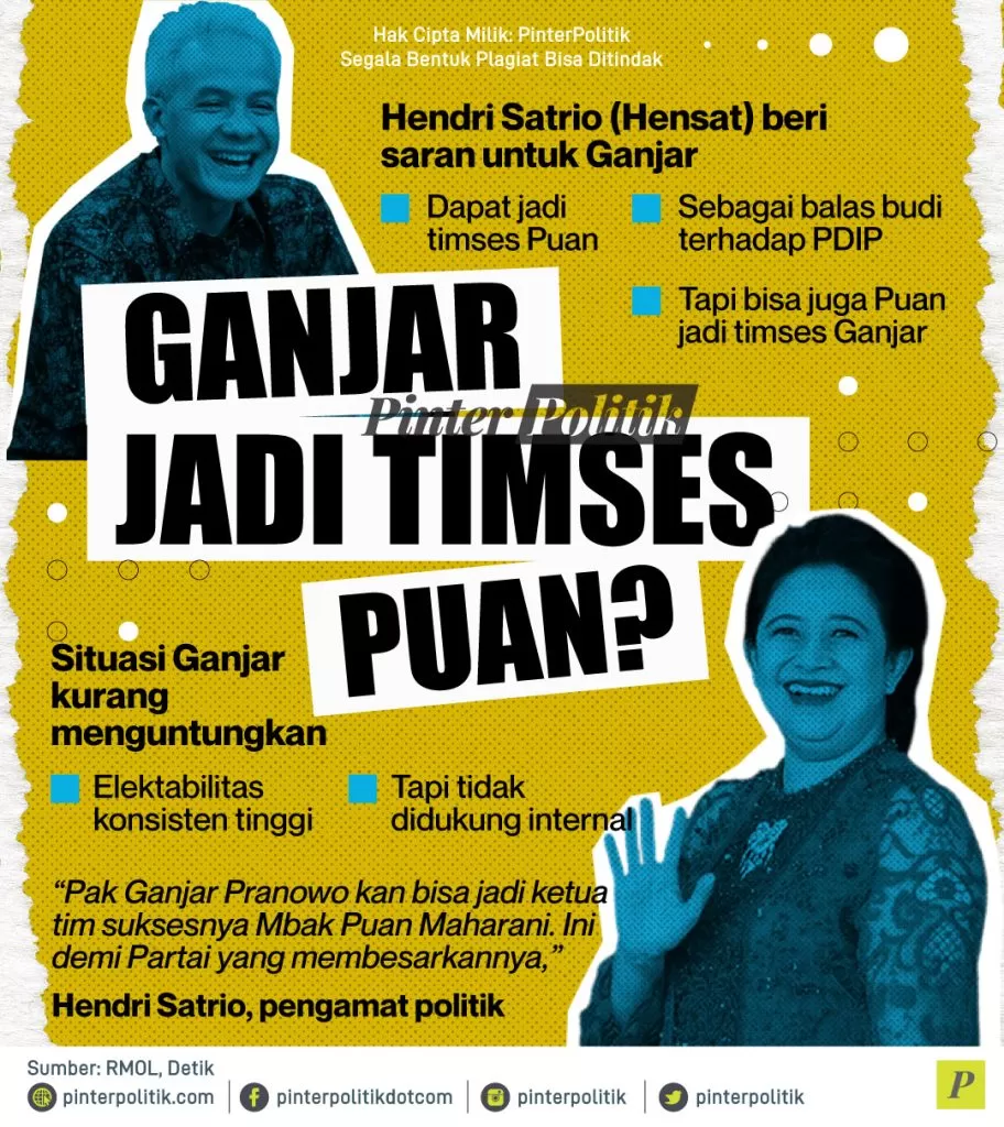 ganjar jadi timses puan