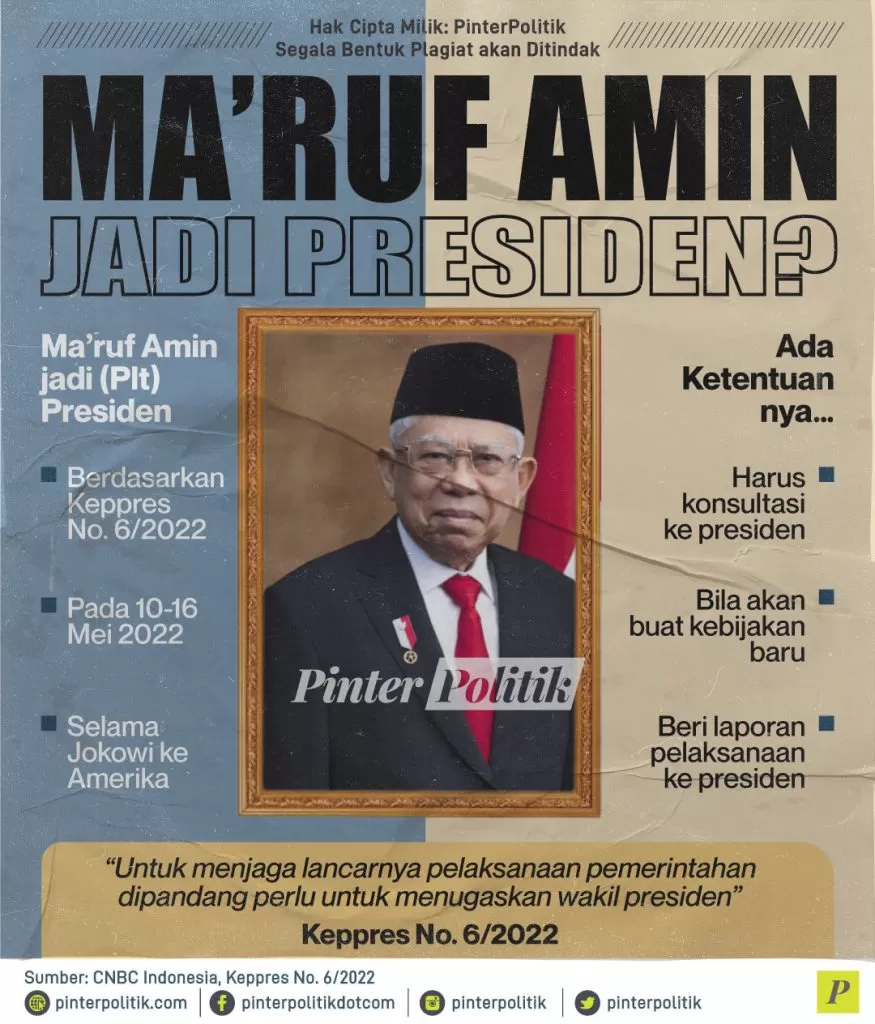 maruf amin jadi presiden