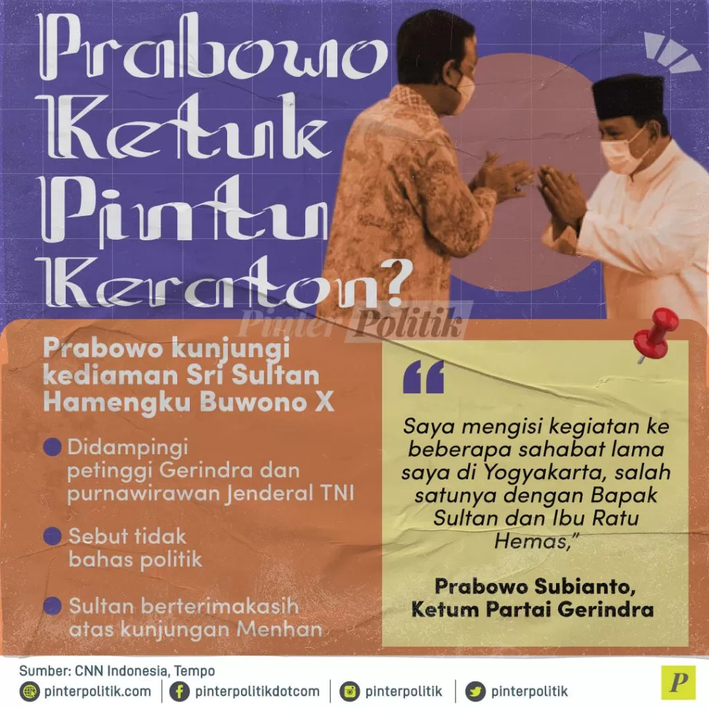 prabowo ketuk pintu keraton