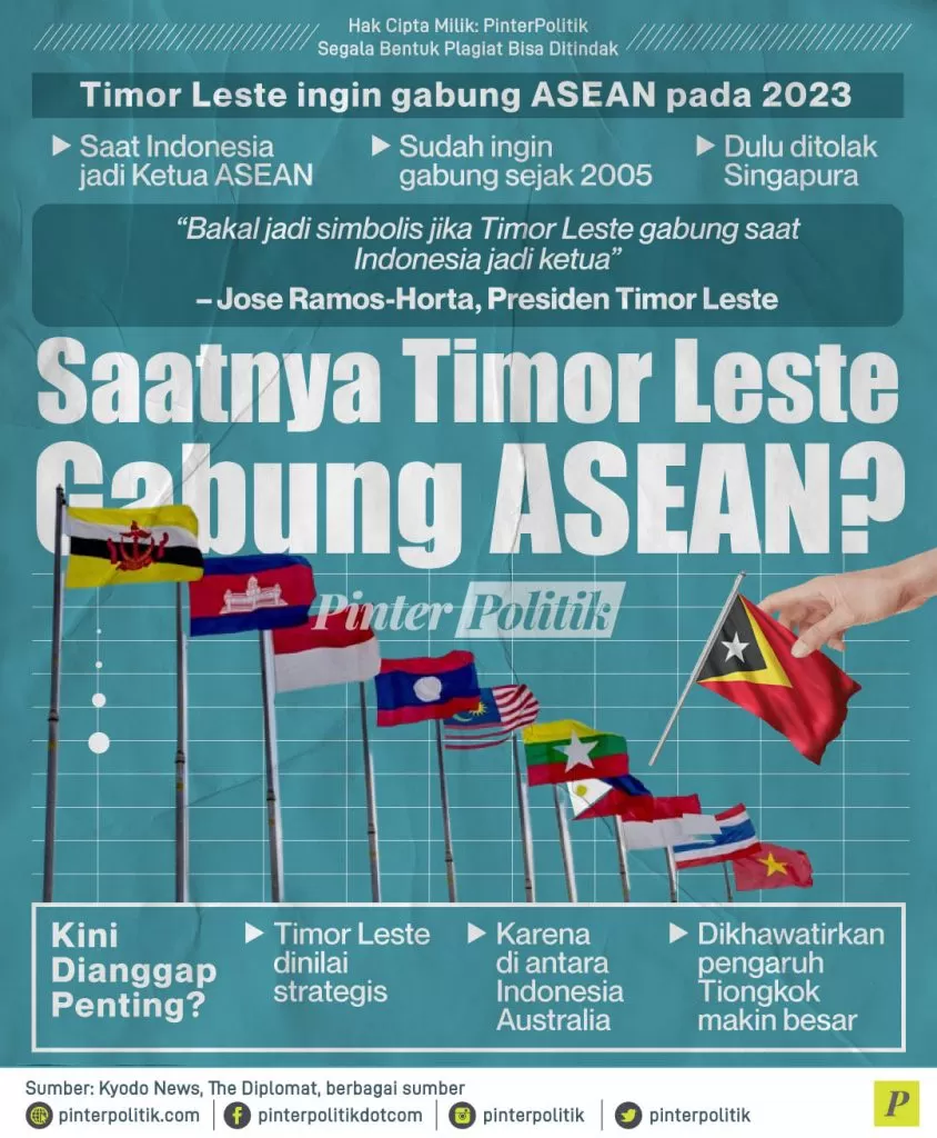 saatnya timor leste gabungan asean