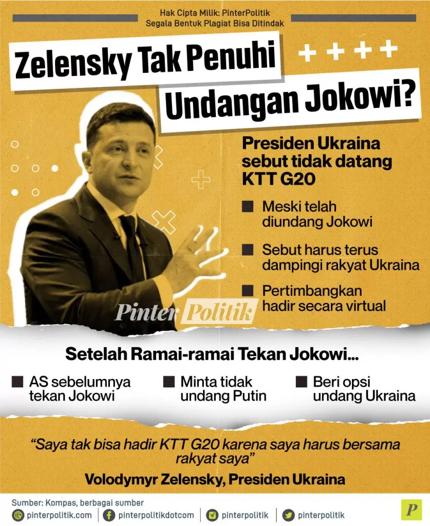 zelensky tak penuhi undangan jokowi