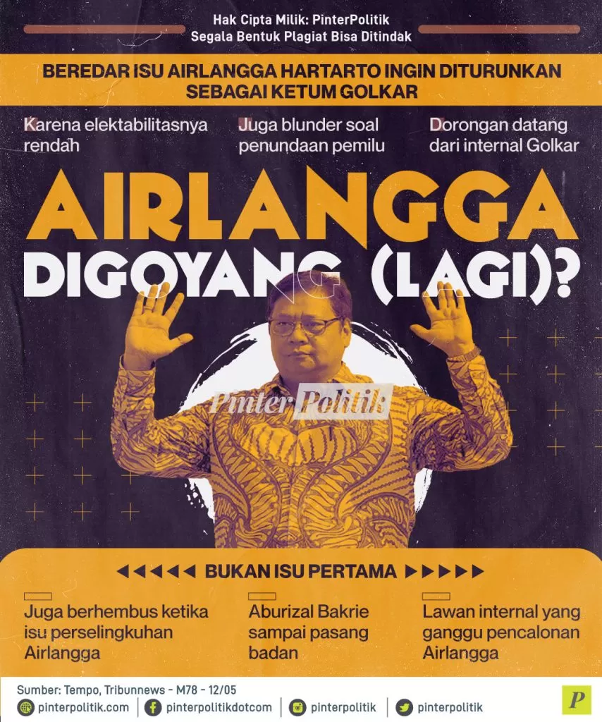 airlangga digoyang lagi ed.