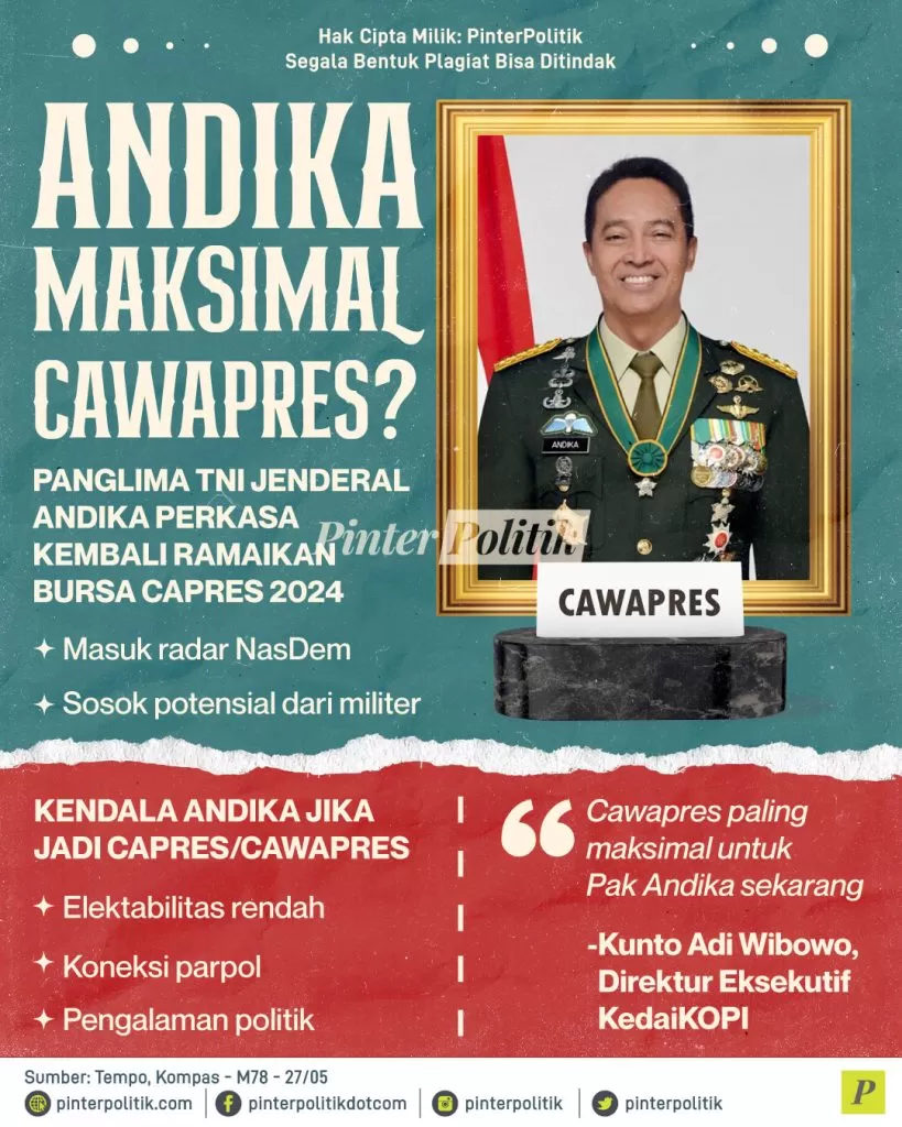 andika maksimal cawapres ed.