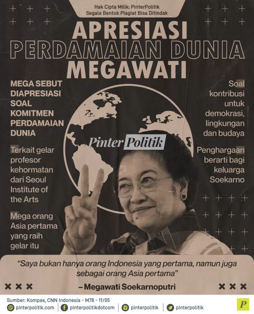 apresiasi perdamaian dunia megawati ed.