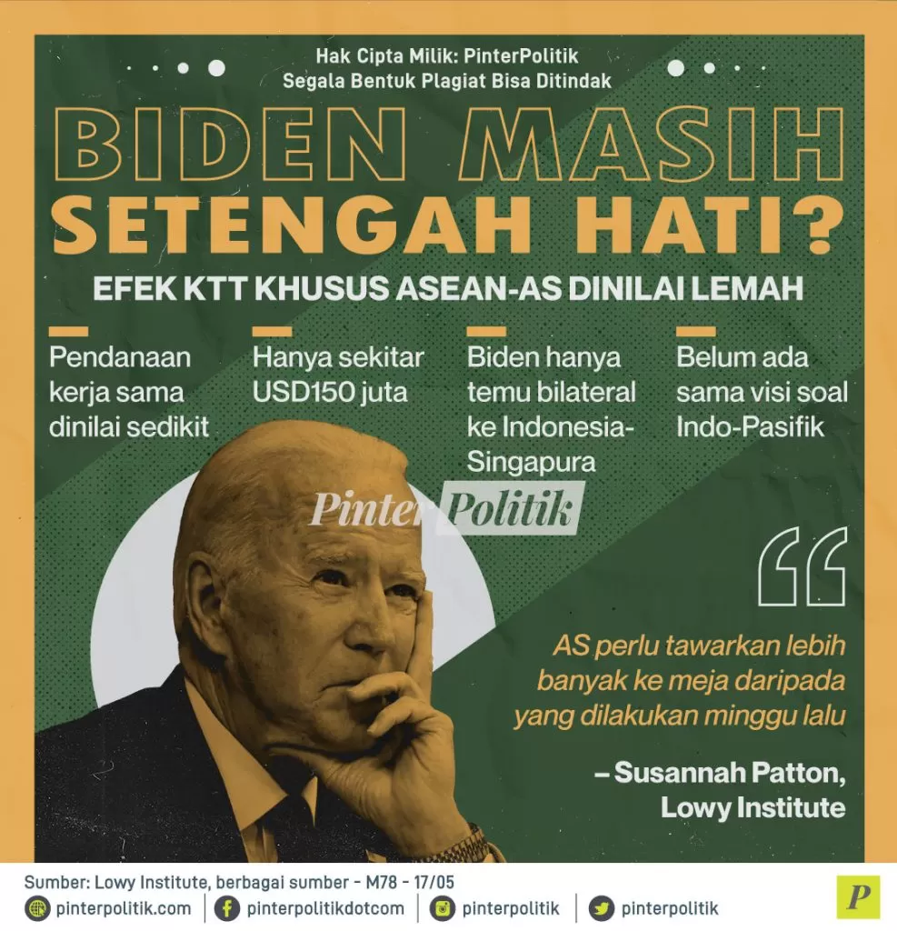 biden masih setengah hati ed.