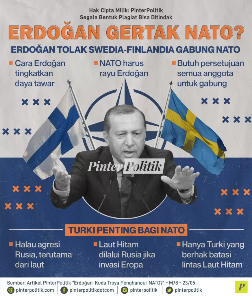 erdogan gertak nato ed.
