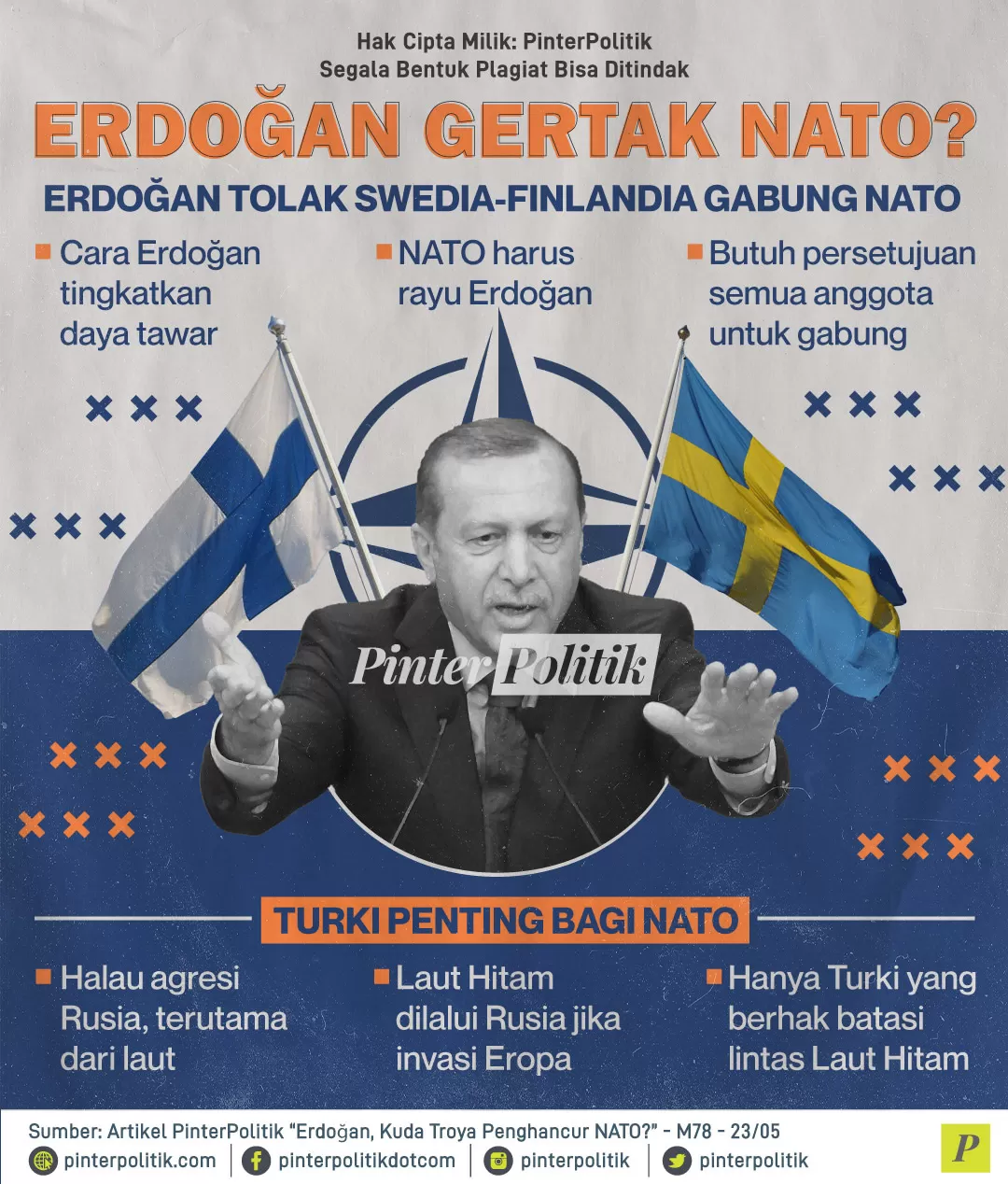 erdogan gertak nato ed.