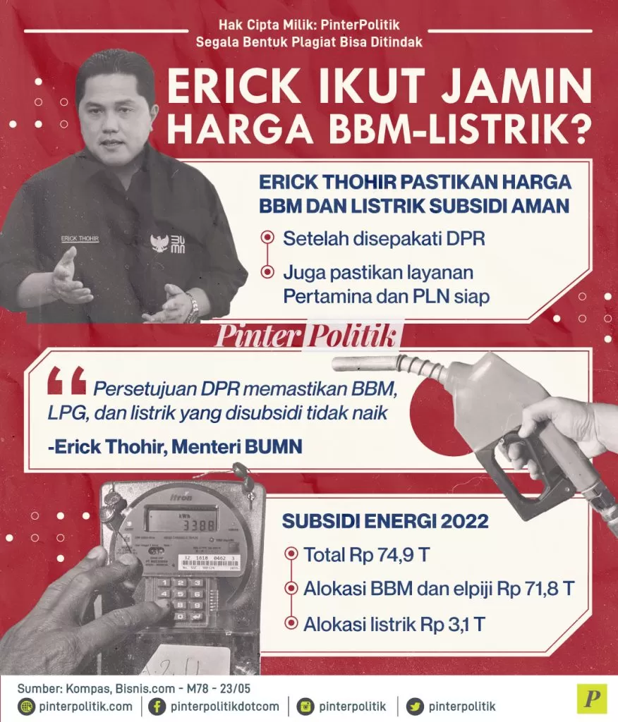 erick ikut jamin harga bbm listrik ed.