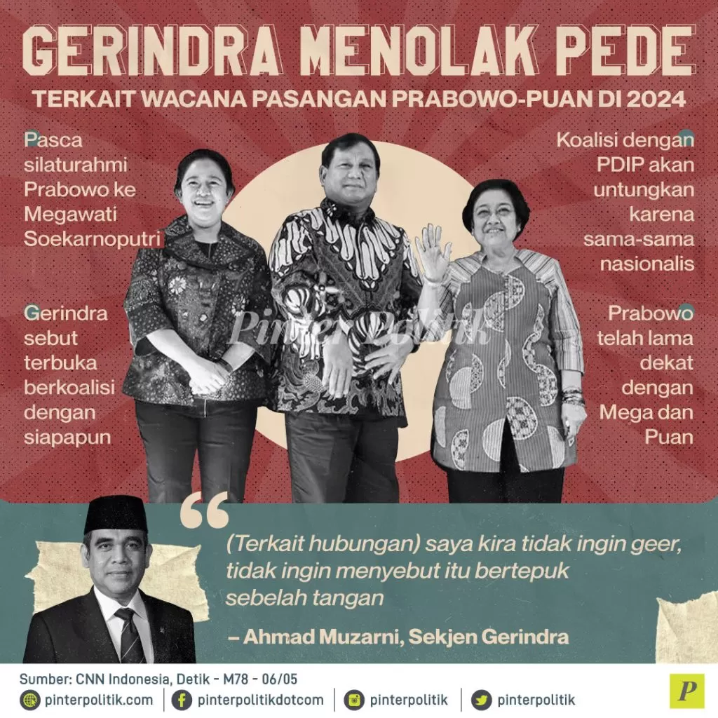 gerindra menolak pede ed.