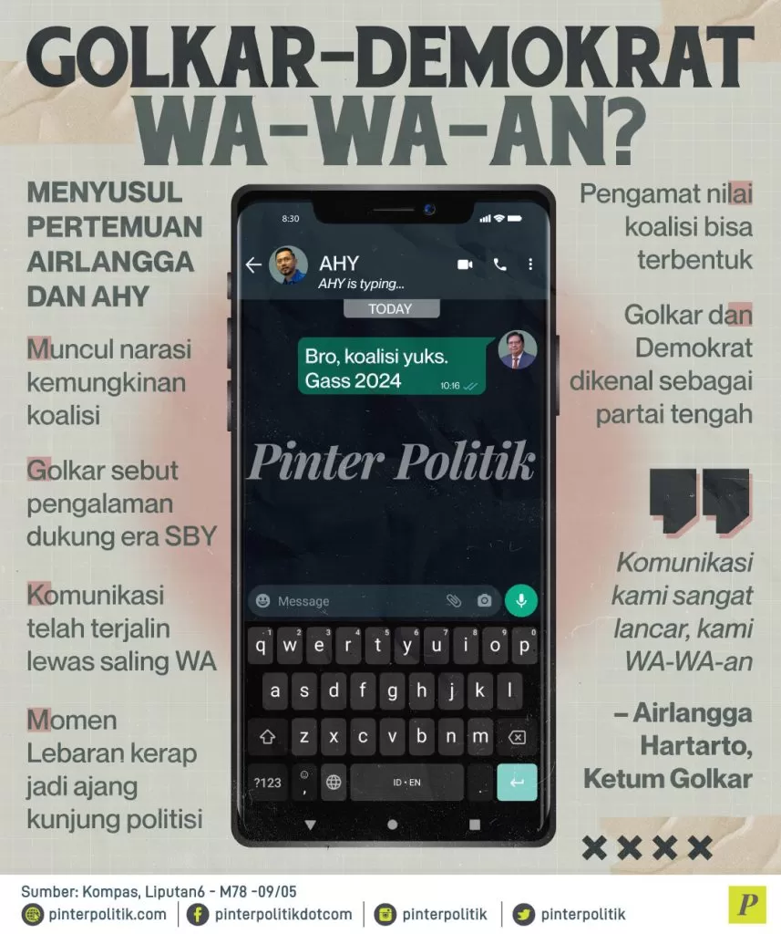 golkar demokrat wa waan ed. 1