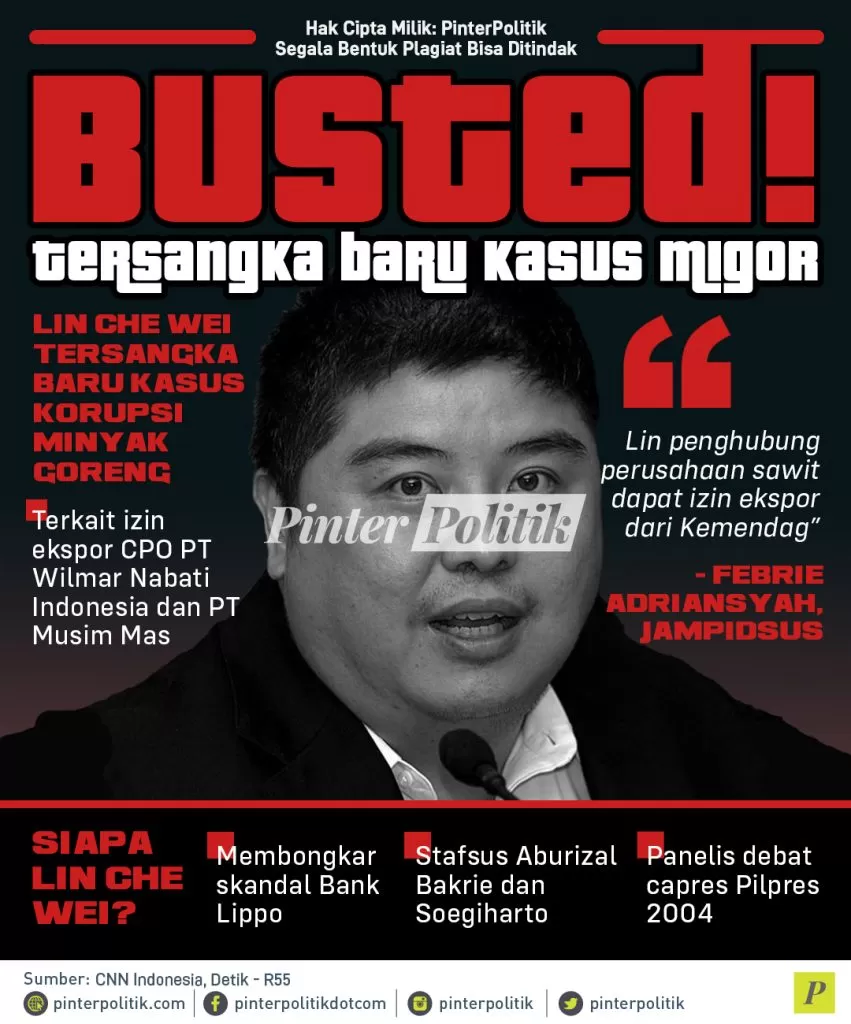 infografis busted tersangka baru kasus migor