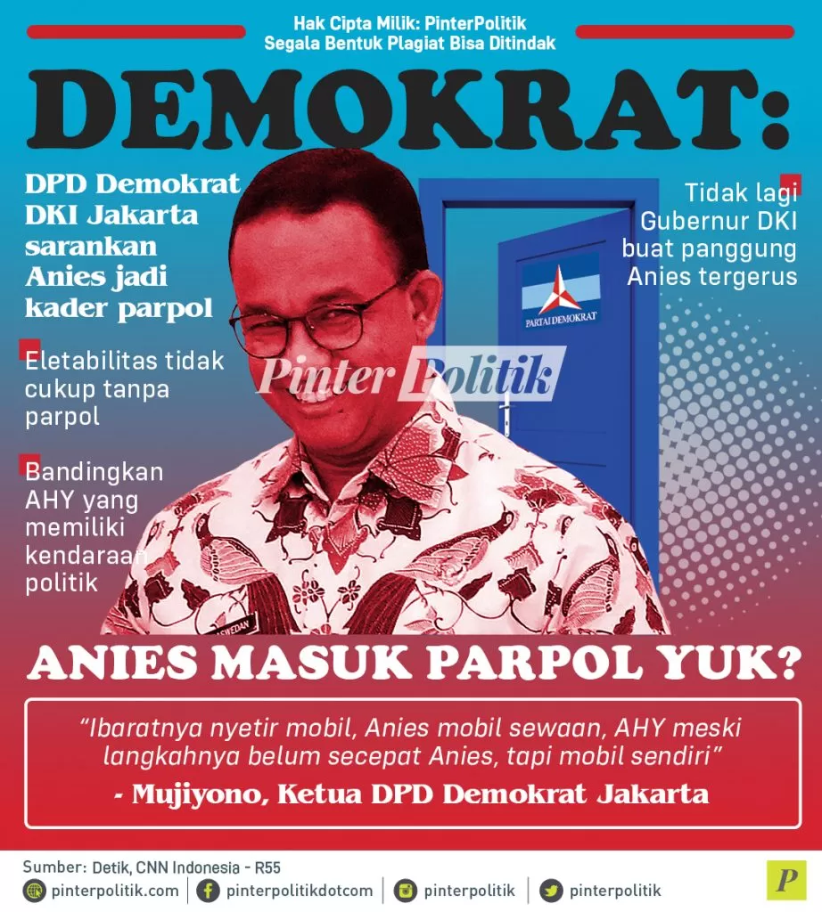 infografis demokrat anies masuk parpol yuk