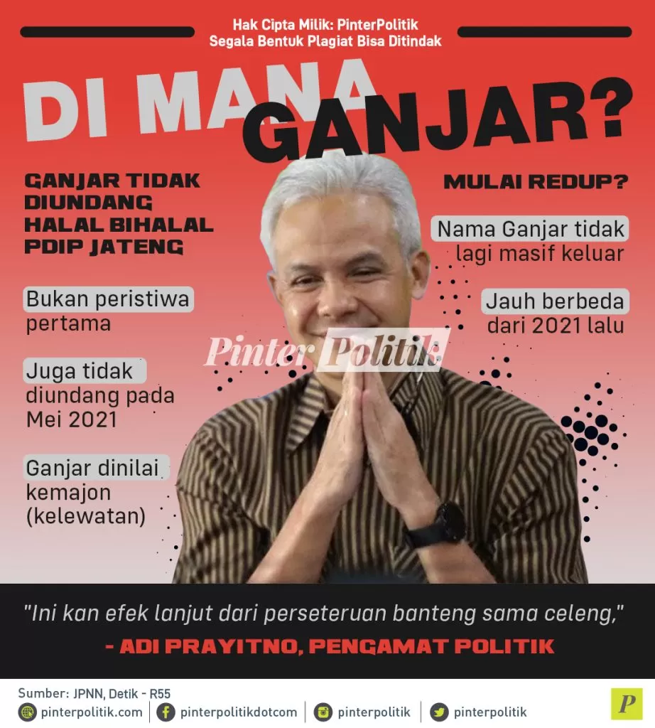 infografis di mana ganjar