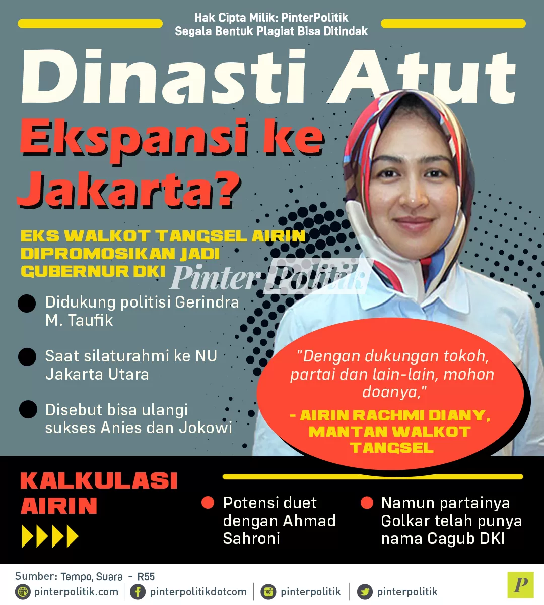 infografis dinasti atut ekspansi ke jakarta