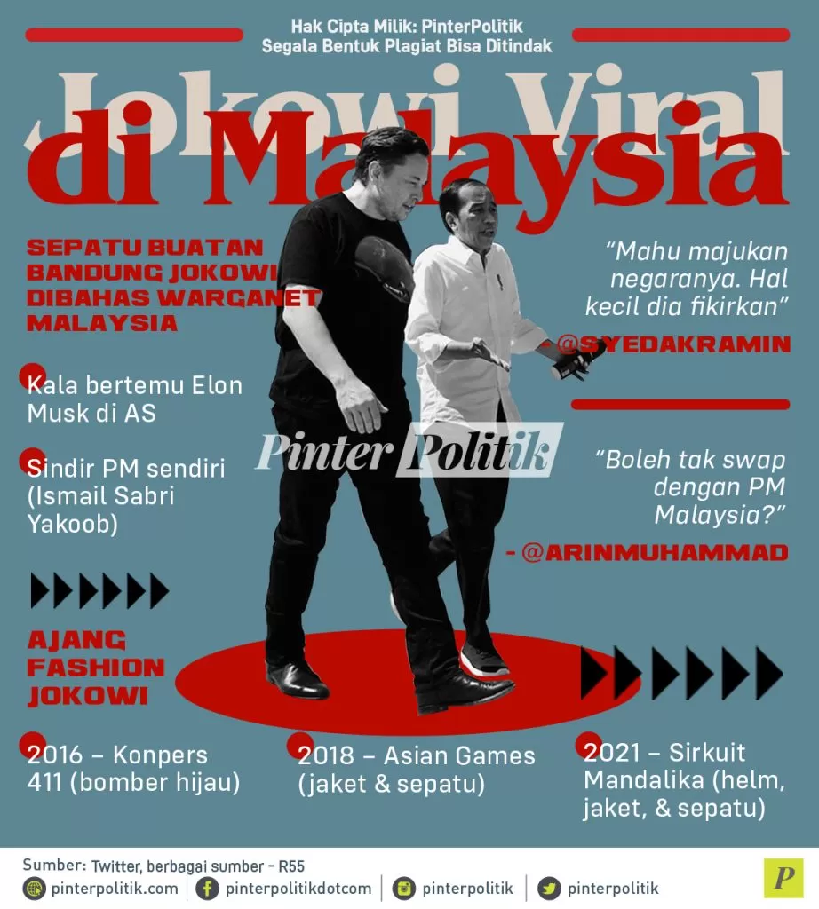 infografis jokowi viral di malaysia