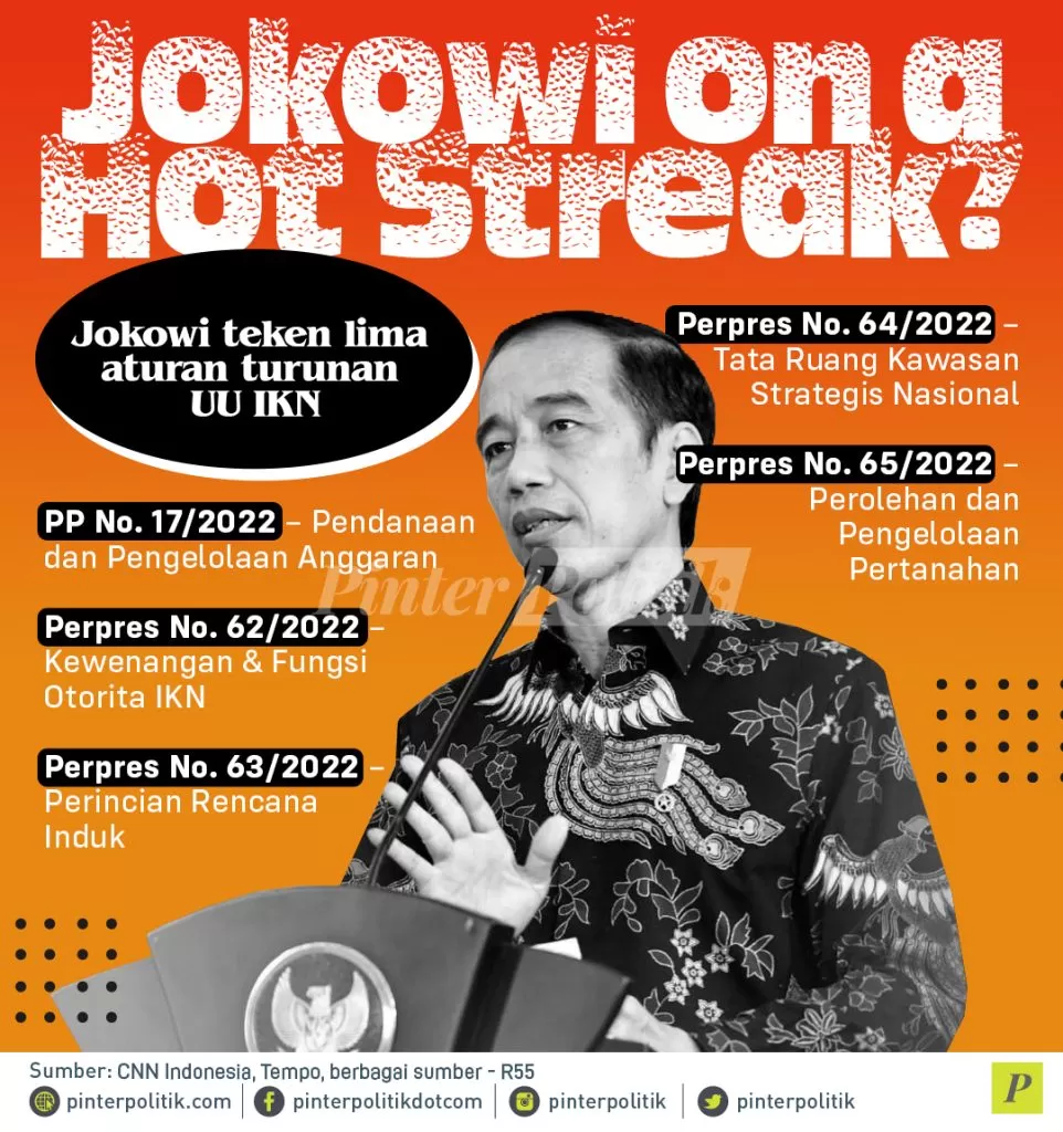 infografis jokowi on a hot streak