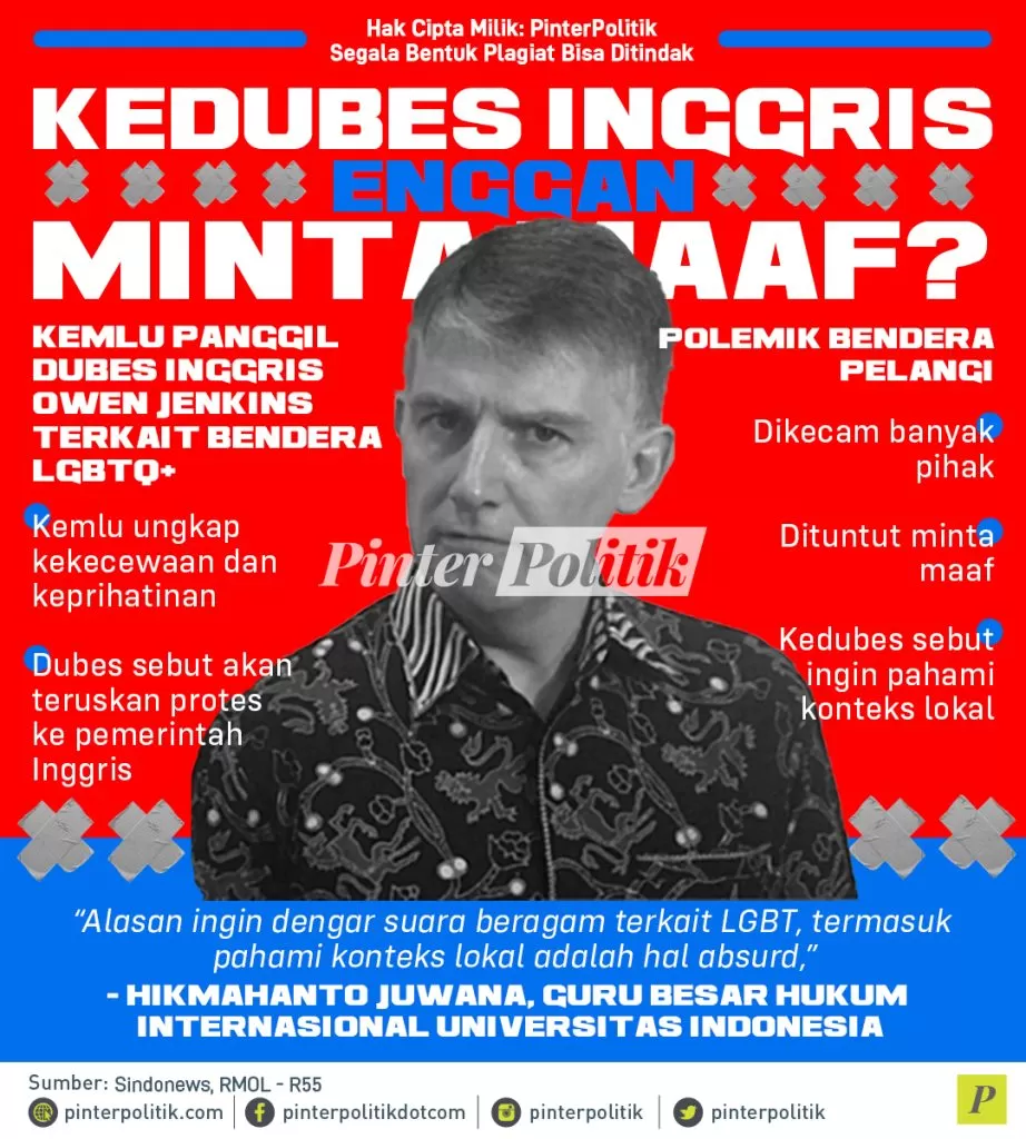 infografis kedubes inggris enggan minta maaf