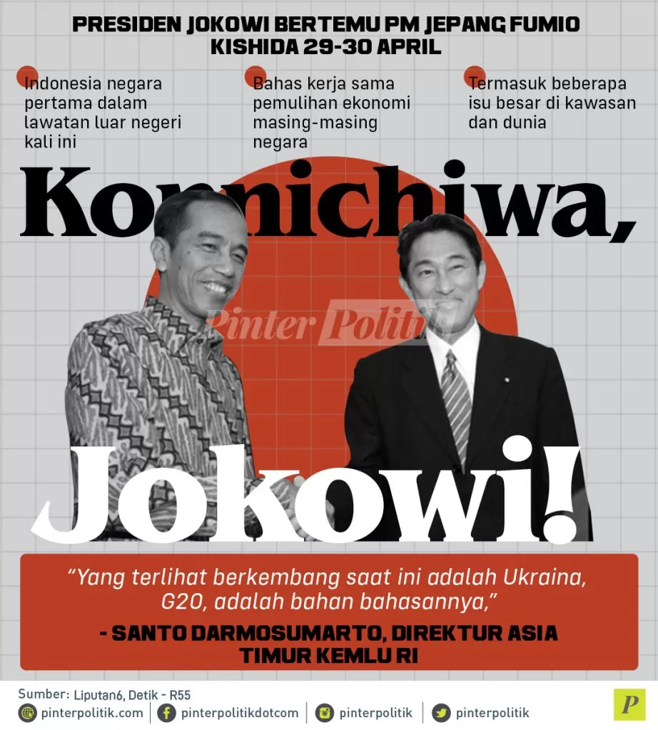 infografis konnichiwa jokowi