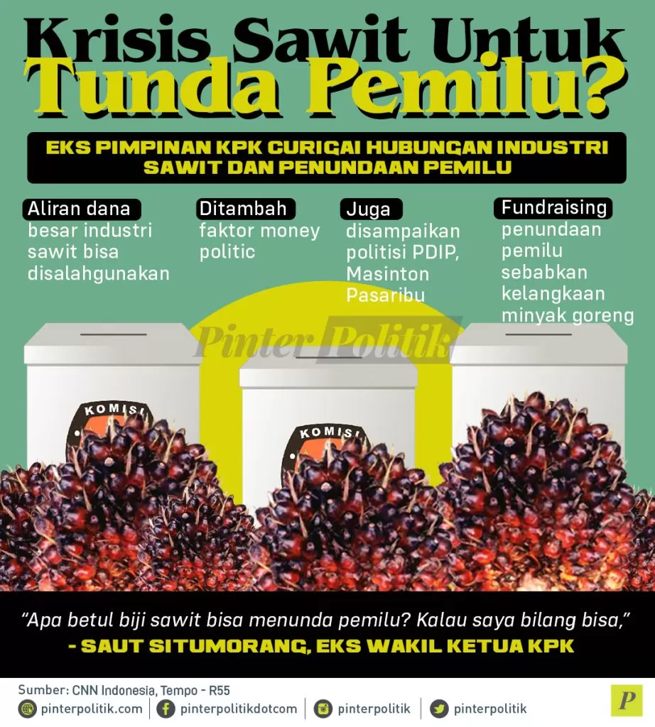 infografis krisis sawit untuk tunda pemilu