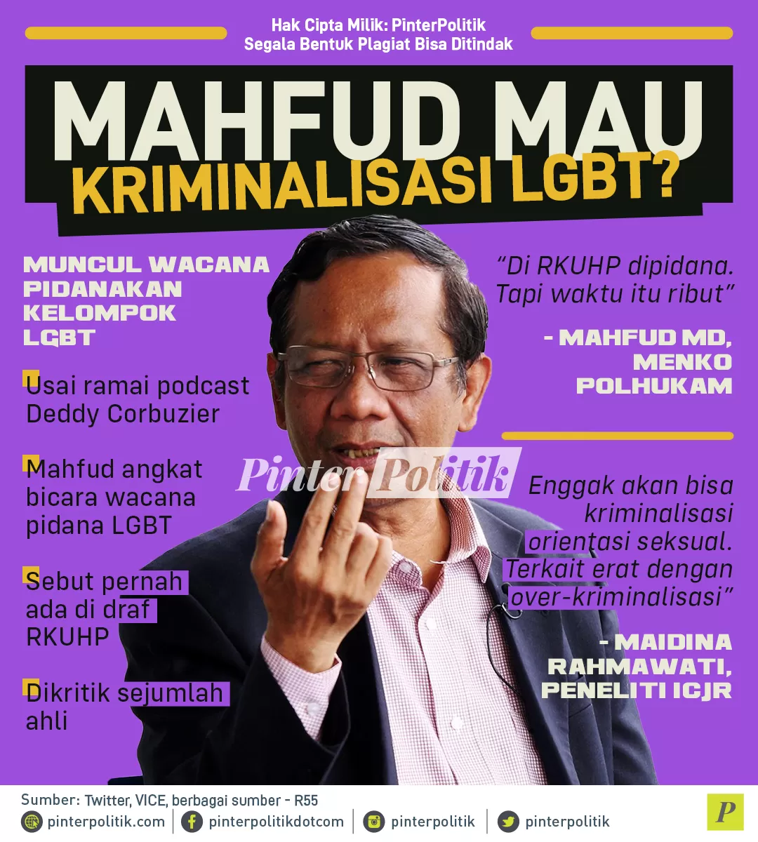 infografis mahfud mau kriminalisasi lgbt