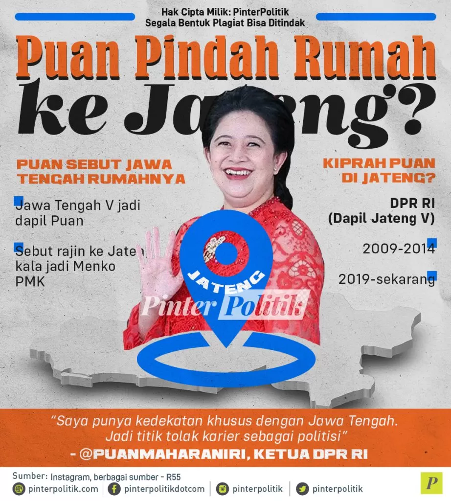 infografis puan pindah rumah ke jateng