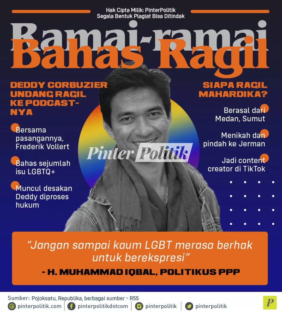 infografis ramai ramai bahas ragil