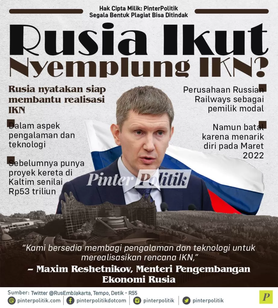 infografis rusia ikut nyemplung ikn 1