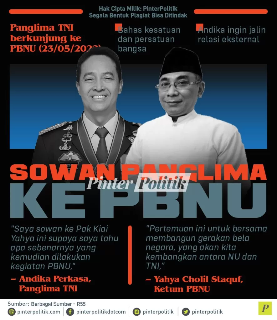 infografis sowan panglima ke pbnu
