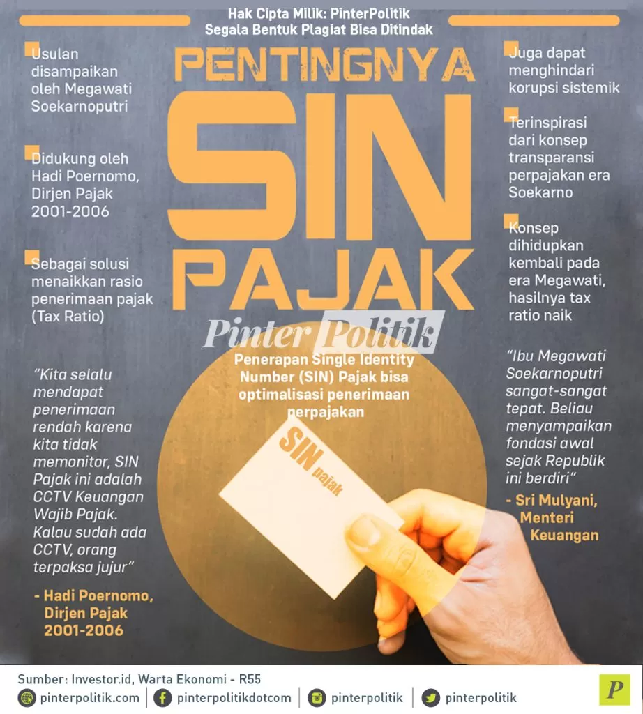 infografis pentingnya sin pajak baru