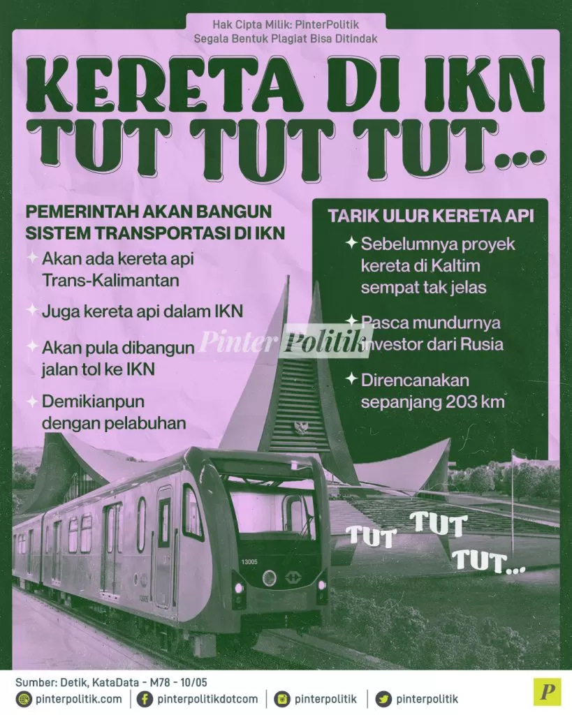 kereta di ikan ed.
