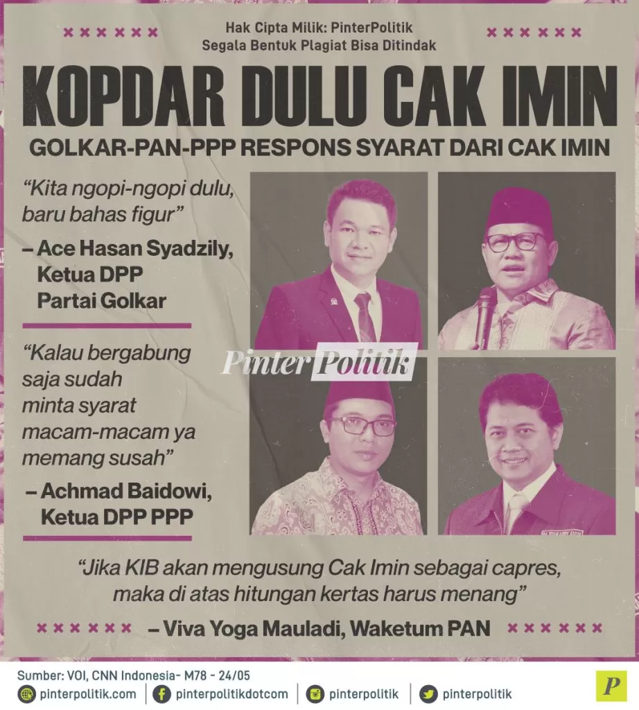 kopdar ed.