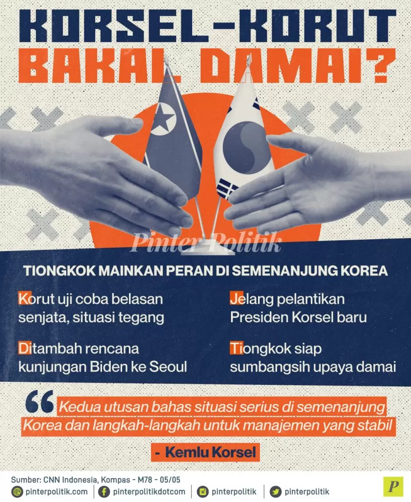 korsel korut bakal damai ed. 1