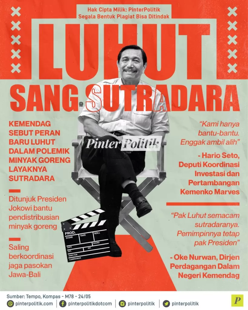 luhut snag sutradara ed.