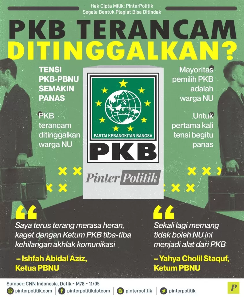 pkb terancam ditinggalkan ed. 1