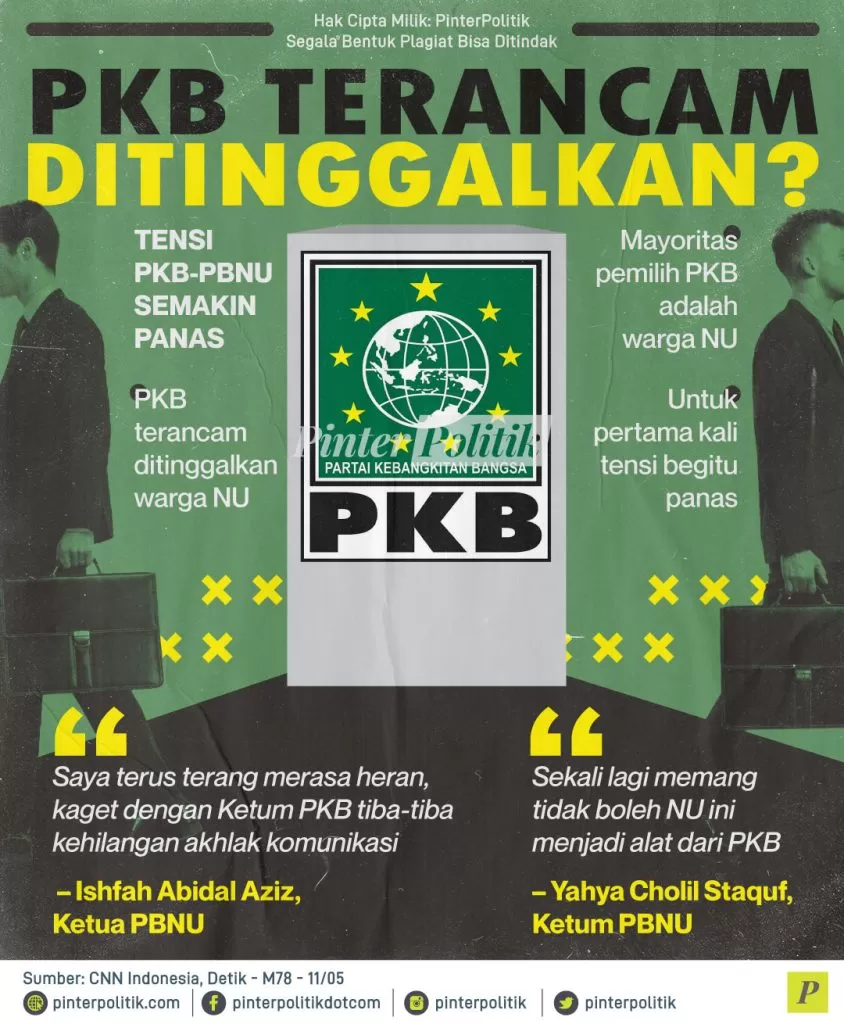 pkb terancam ditinggalkan ed.