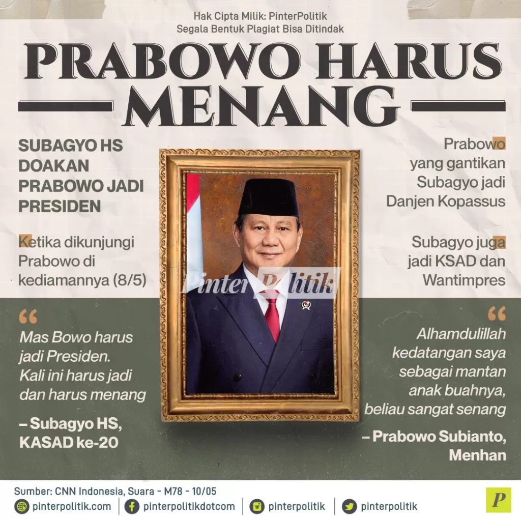 prabowo harus menang ed.