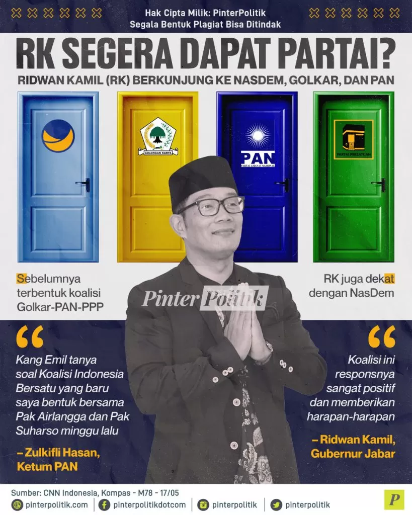 rk segera dapat partai ed.