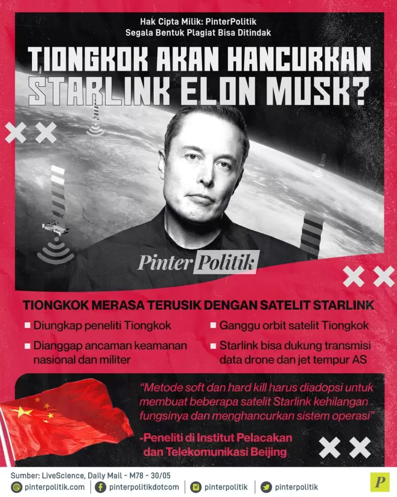 tiongkok akan hancurkan stalink elon musk ed.