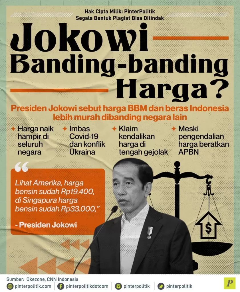 jokowi banding banding harga