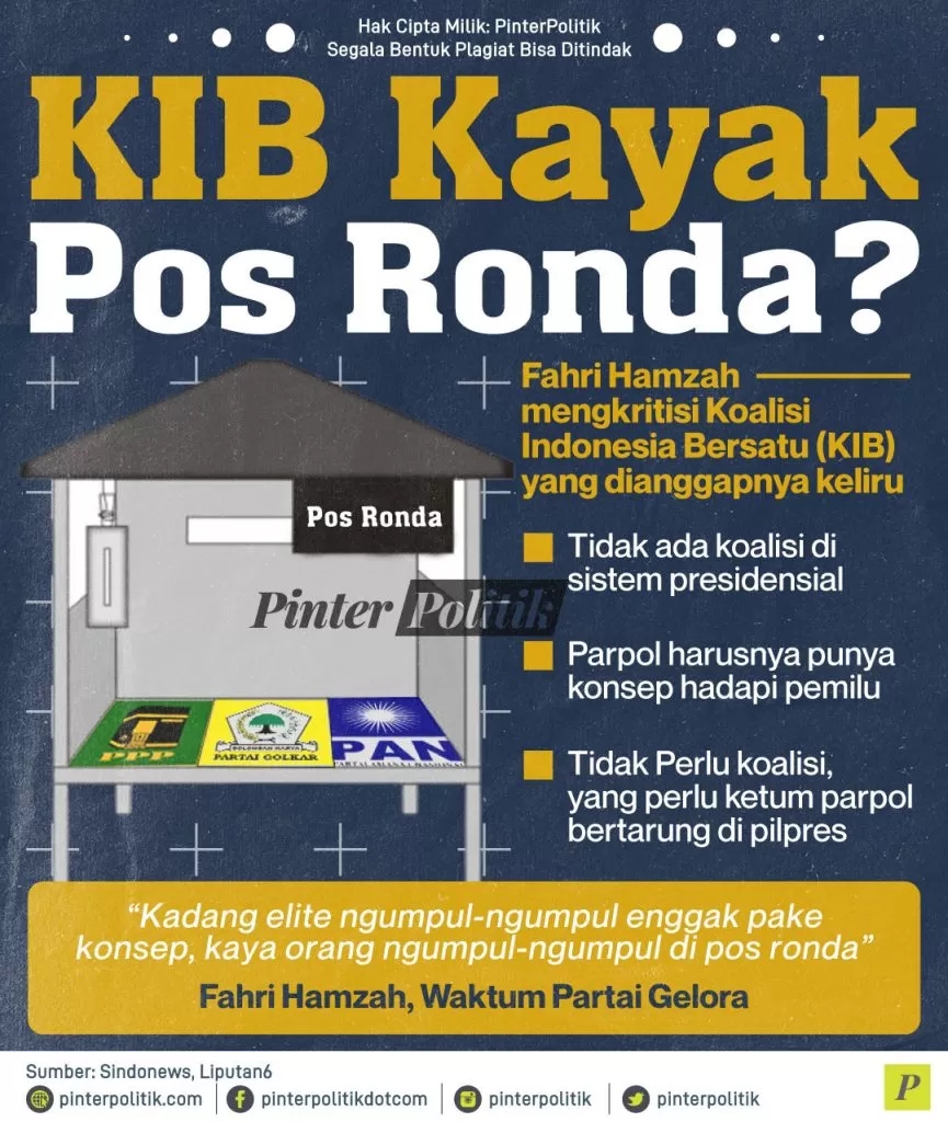 kib kayak pos ronda