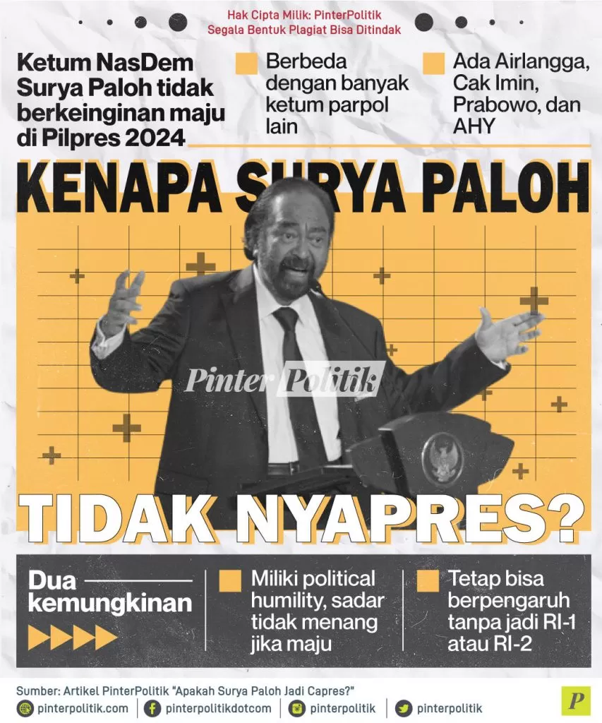 kenapa surya paloh tidak nyapres