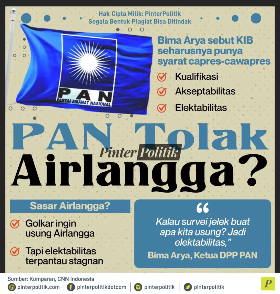 pan tolak airlangga 1