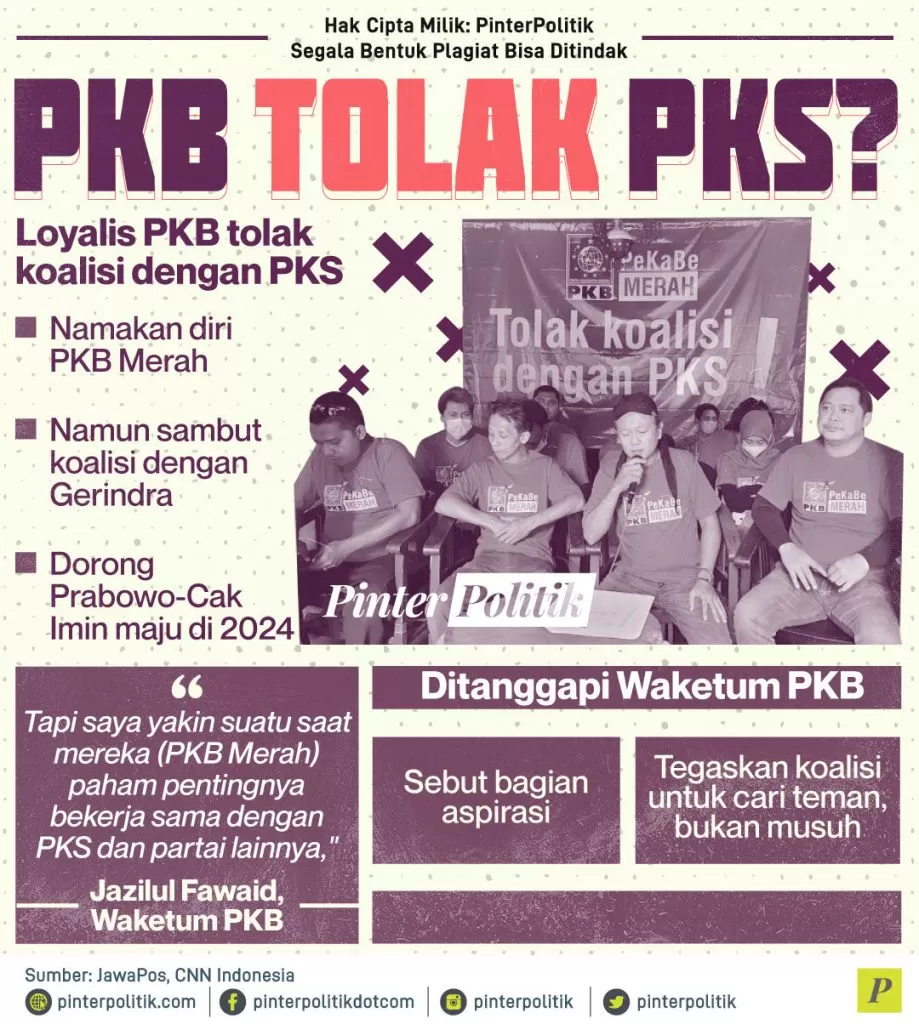 pkb tolak pks