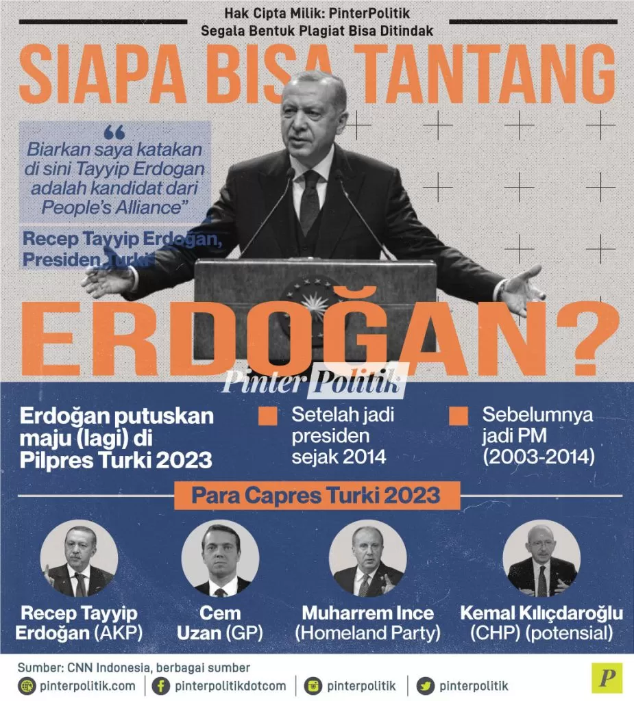 siapa bisa tantang edrdogan