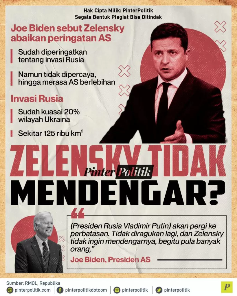 zalensky tidak mendengar