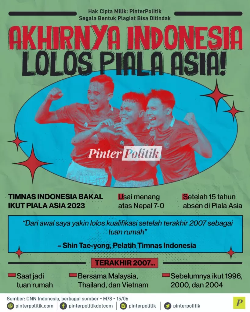 akhirnya indonesia lolos piala asia ed.