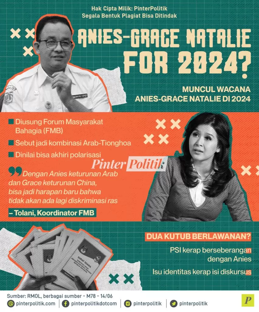 anies grace for 2024 ed.