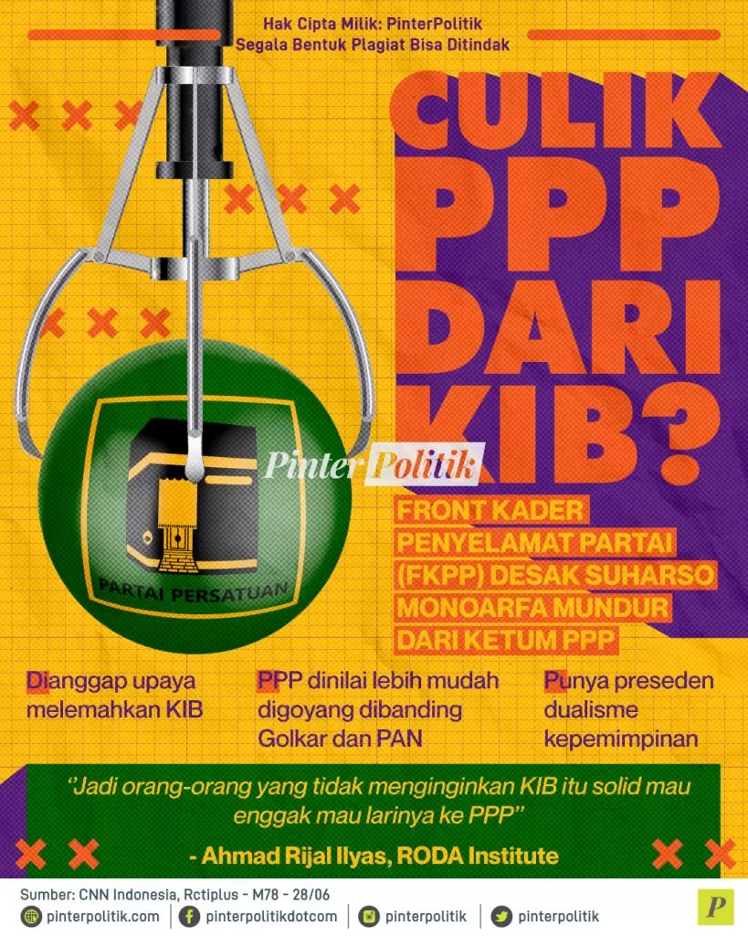 culik ppp dari kib ed.