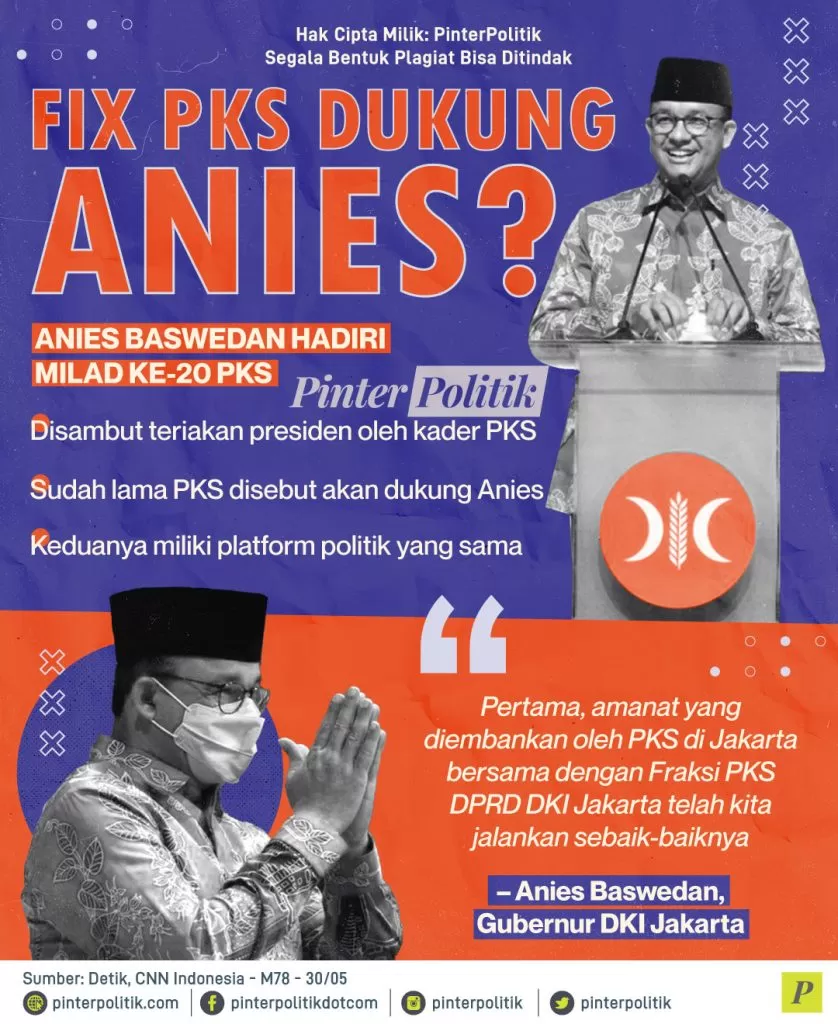 fiks pks dukung anies ed.