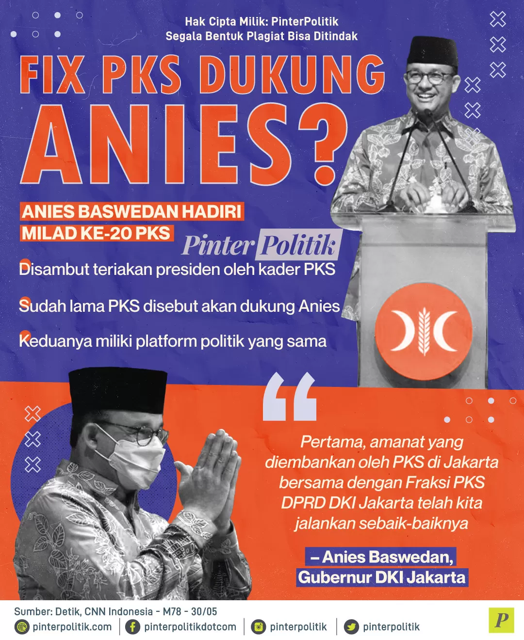 fiks pks dukung anies ed.